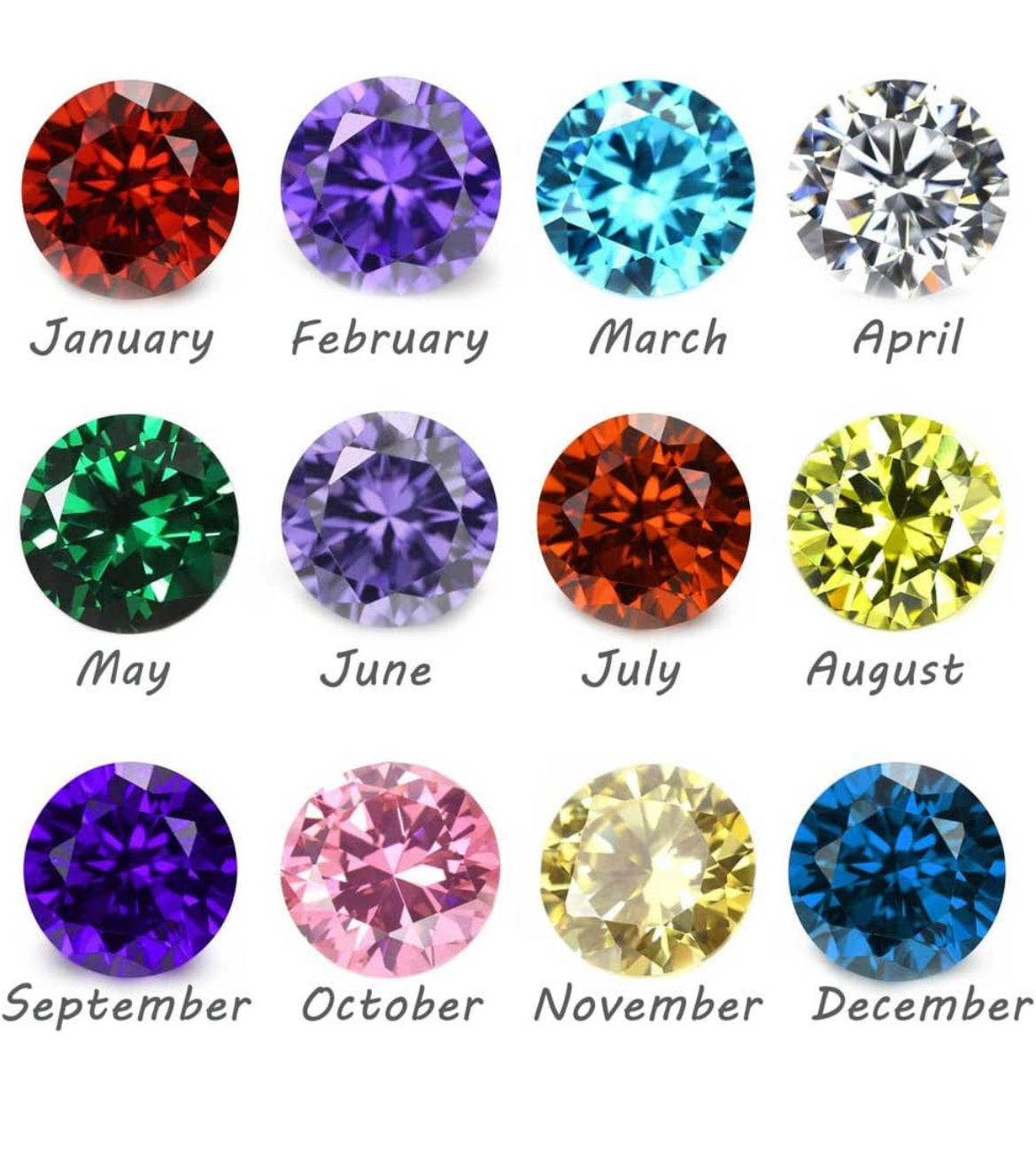 January What Is The Birthstone For December 27th December 27th